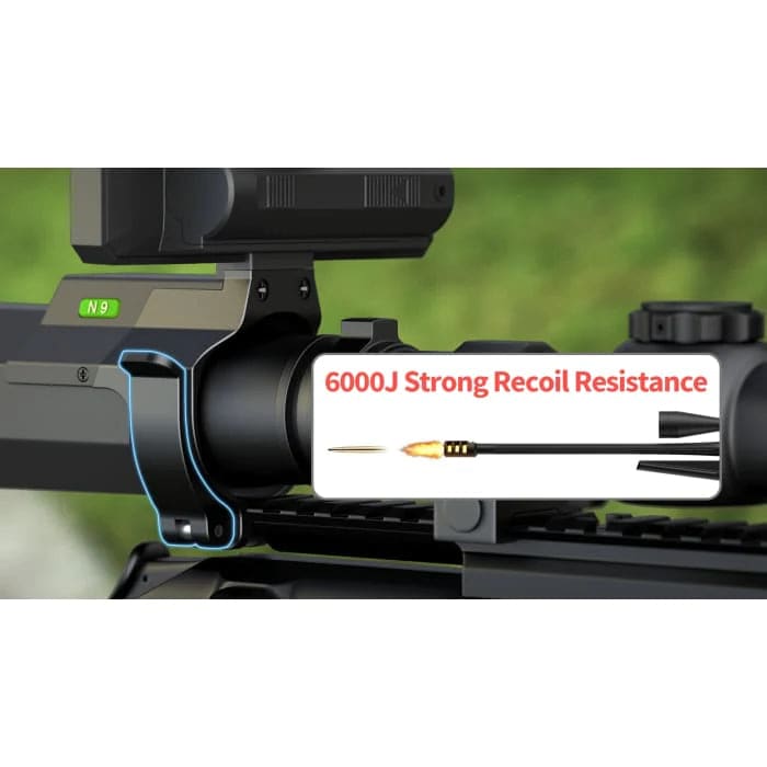 OWLNV Digital Night Vision